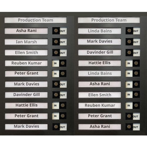 SafeTrack 40 Name In/Out Board - RCN40 DD