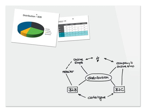 Be!Board Magnetic Glass Drywipe Board Super White 1200x900 - B1400 DD