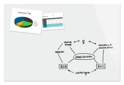 Be!Board Magnetic Glass Drywipe Board Super White 1500x1000 - B1500 DD