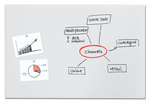 Artverum Magnetic Glass Drywipe Board Matt Super White 1500x10000 - GL520 DD